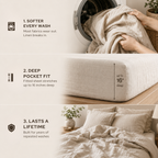 Most fabrics wear out, linen breaks in: softer every wash, deep pocket fit up to 16 inches, lasts a lifetime