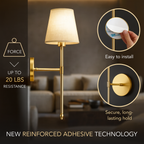 Stockholm Wall Sconce